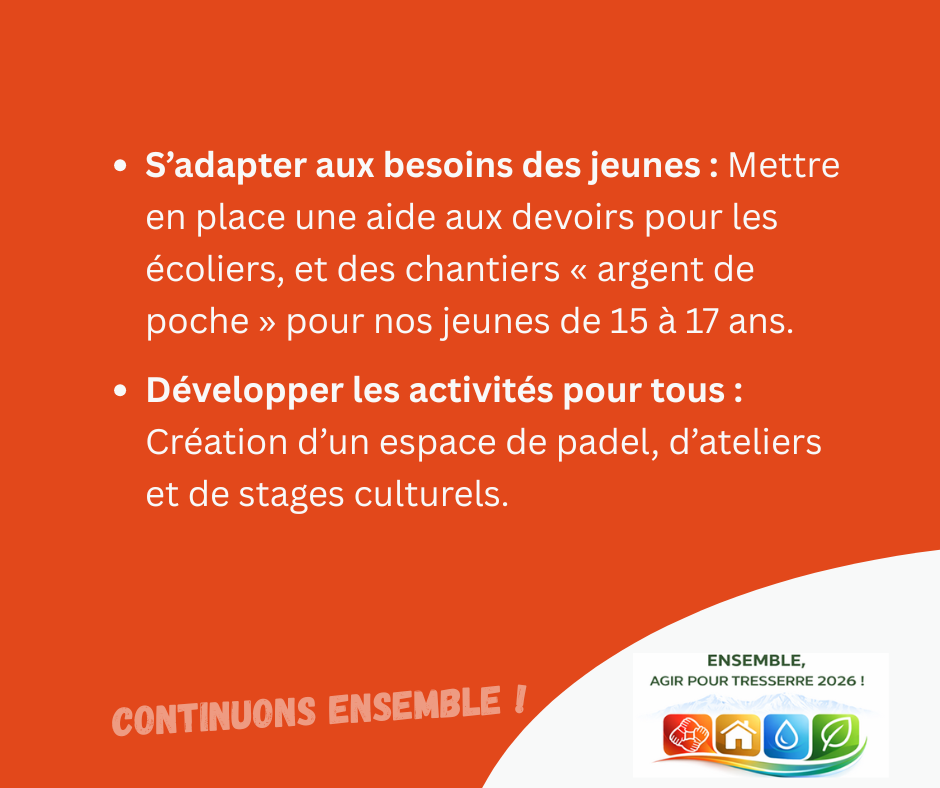 S’adapter aux besoins des jeunes : mettre en place une aide aux devoirs pour les écoliers, et des chantiers « argent de poche » pour nos jeunes de 15 à 17 ans.

Développer les activités pour tous : création d’un espace de padel, d’ateliers et de stages culturels.
CONTINUONS ENSEMBLE !