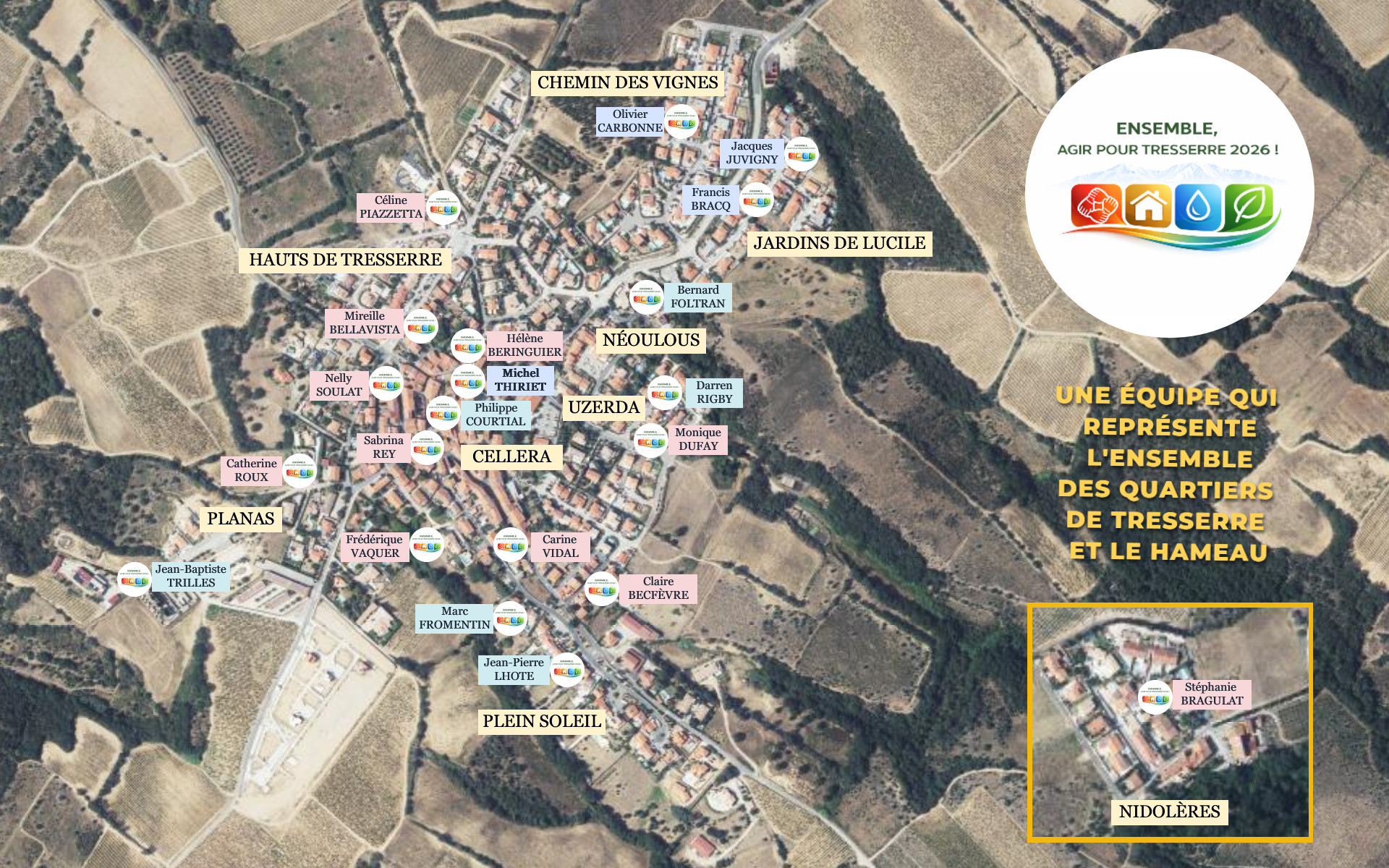 Carte qui montre la distribution géographique des candidats de la liste du maire sortant Michel Thiriet, "Ensemble, agir pour Tresserre 2026 !". La carte démontre que la liste a pris soin de représenter l'ensemble des quartiers de Tresserre, y compris le hameau de Nidolères.