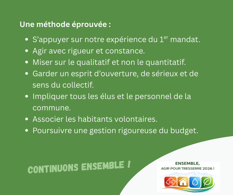 Une méthode éprouvée :

S’appuyer sur notre expérience du 1er mandat.

Et le logo de la liste Ensemble agir pour Tresserre 2026 mené par Michel Thiriet le maire sortant.

Agir avec rigueur et constance.

Miser sur le qualitatif et non le quantitatif.

Garder un esprit d’ouverture, de sérieux et de sens du collectif.

Impliquer tous les élus et le personnel de la commune.

Associer les habitants volontaires.

Poursuivre une gestion rigoureuse du budget.

CONTINUONS ENSEMBLE !