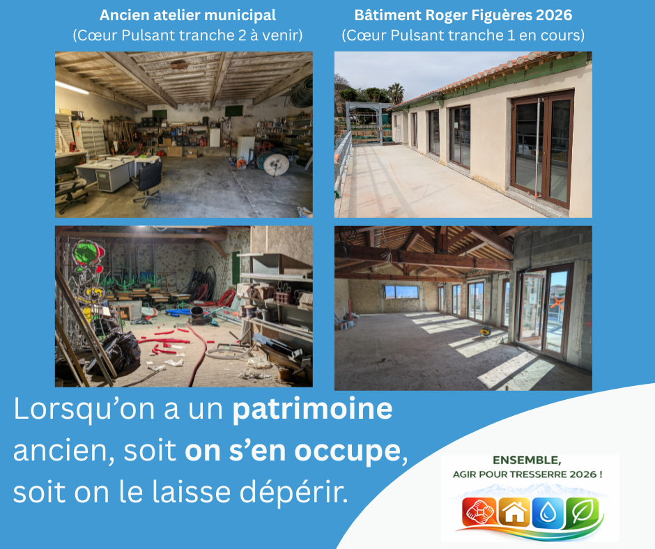 Le texte "Ancien atelier municipal (Coeur pulsant tranche 2 à venir)," et deux photos de l'atelier vétuste. Le texte "Bâtiment Roger Figuères 2026 (Coeur pulsant tranche 1 en cours)" et deux photos de la rénovation du bâtiment Roger Figuères. Enfin, le logo "Ensemble agir pour Tresserre 2026" de Michel Thiriet, maire sortant et candidat pour un nouveau mandat aux élections municipales.